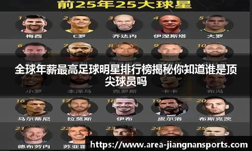 全球年薪最高足球明星排行榜揭秘你知道谁是顶尖球员吗